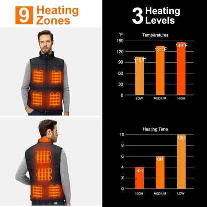 Ultimate Heated Vest ™
