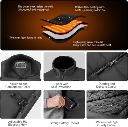 Ultimate Heated Vest ™