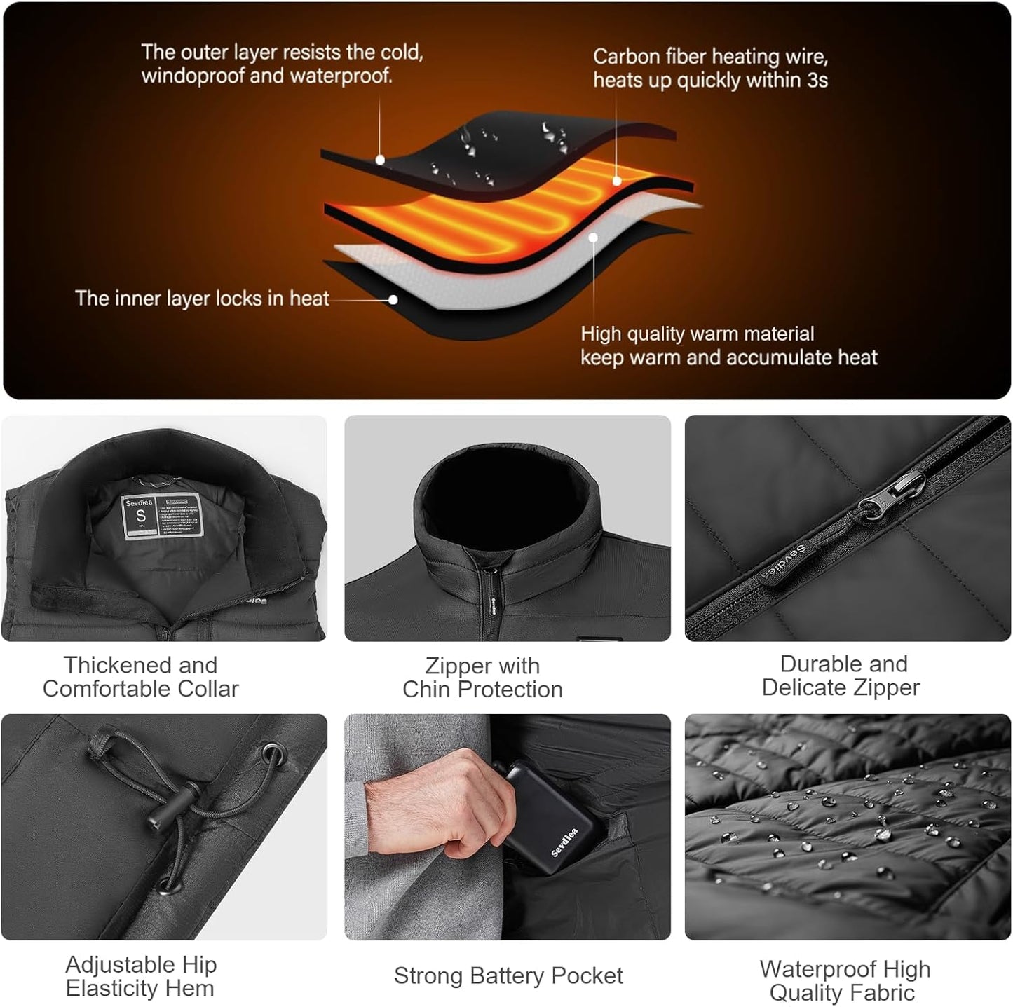 Ultimate Heated Vest ™